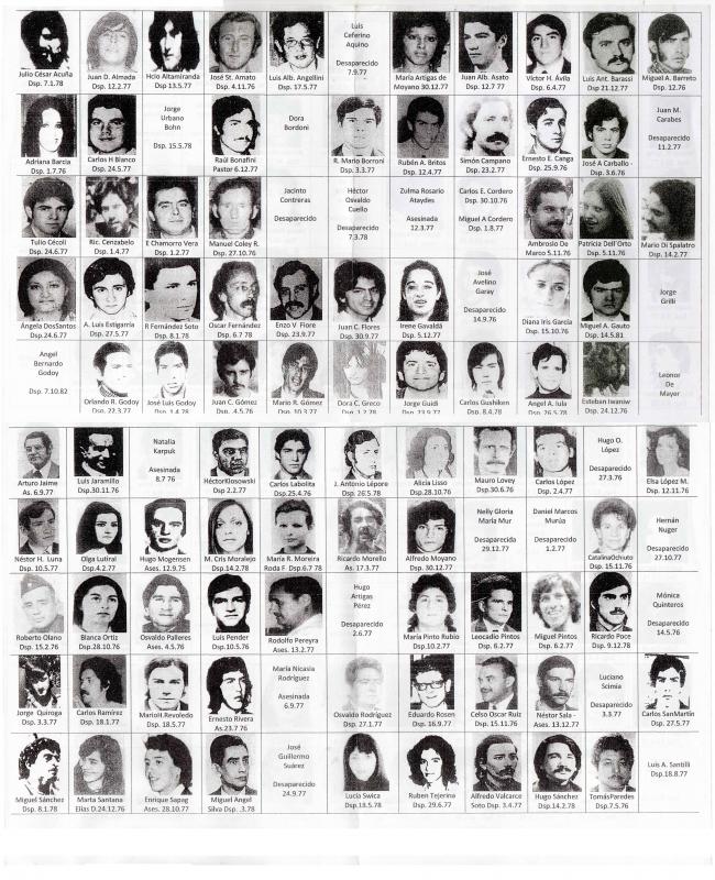 Listado de los desaparecidos y asesiandos de Berazategui